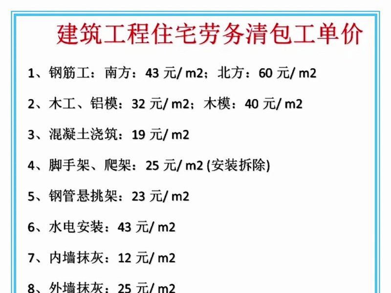 建筑劳务清包